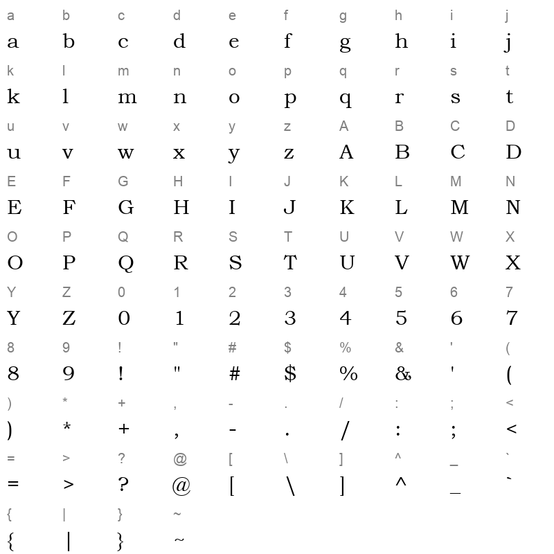 BOOKOS_1 Character Map