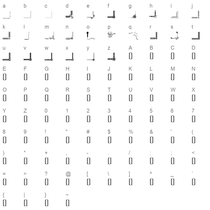 Bordc1 Character Map