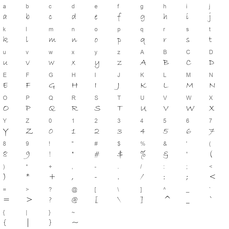 BRADHITC_1 Character Map