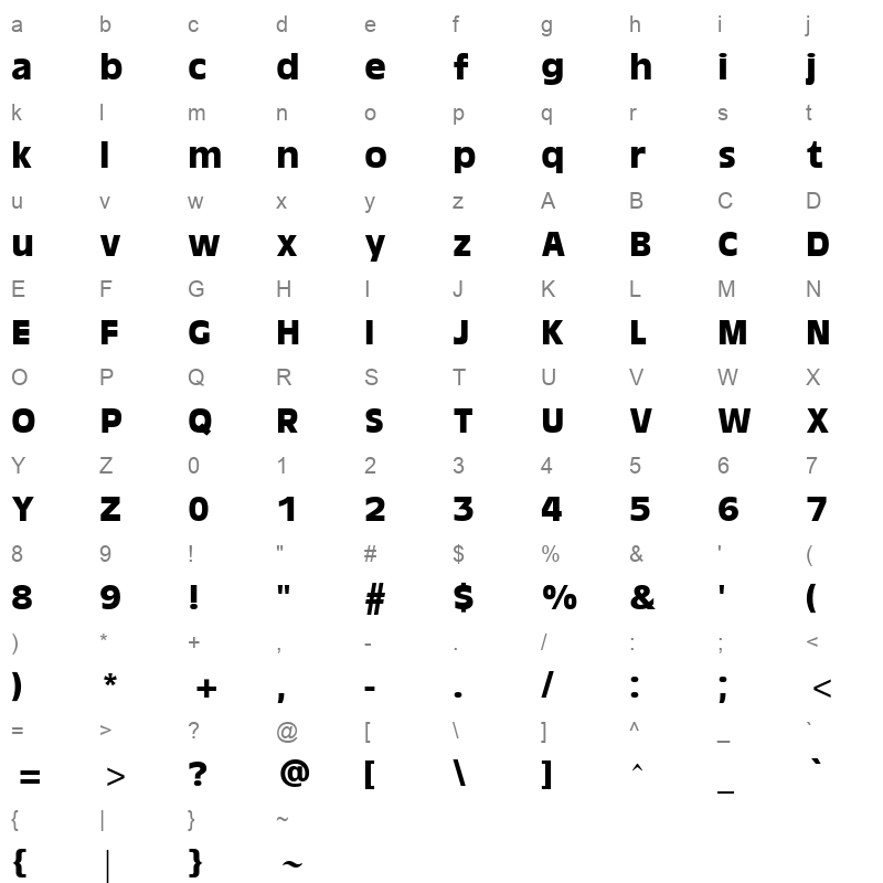 BRANOBC0 Character Map