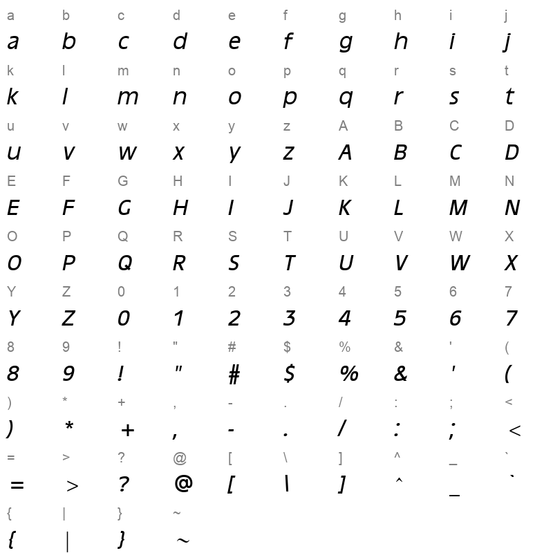 BRANOIC0 Character Map