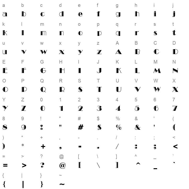 brdwayg Character Map