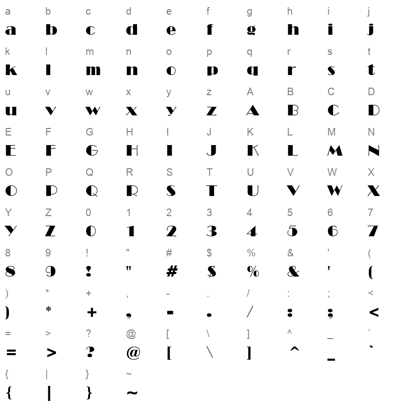 brdwayn Character Map