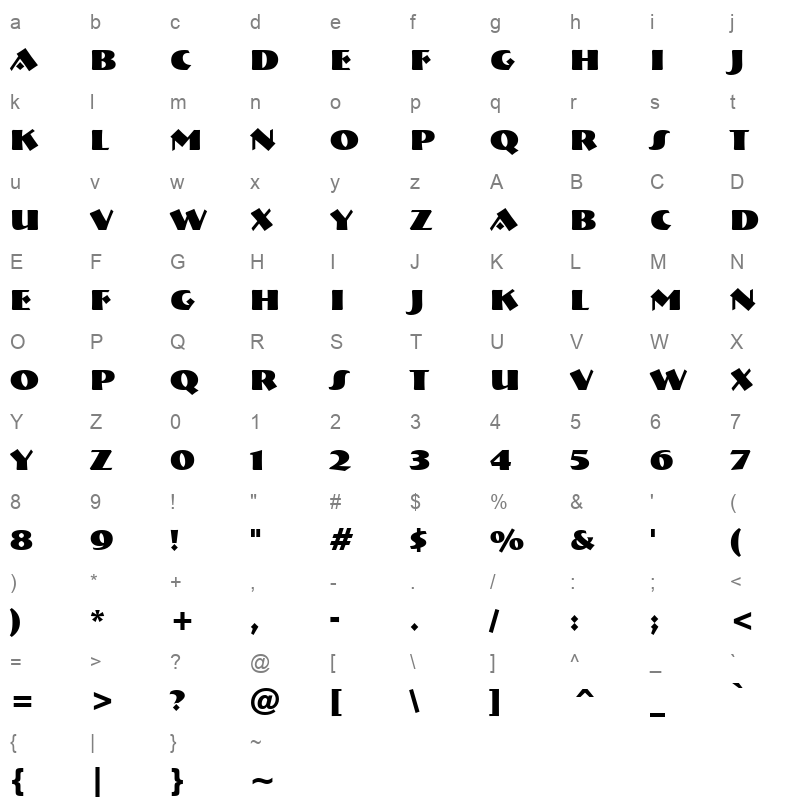 bremenk Character Map