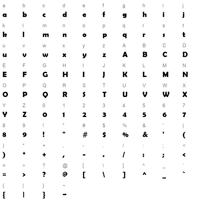BRLNSDB_1 Character Map