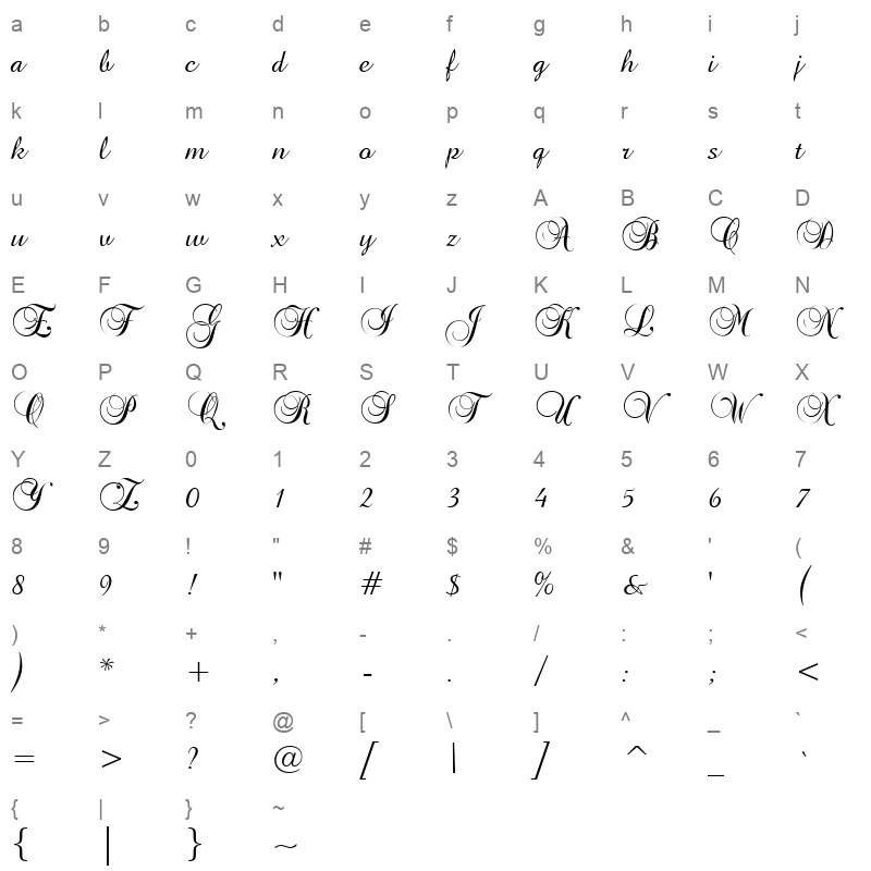 brocs Character Map