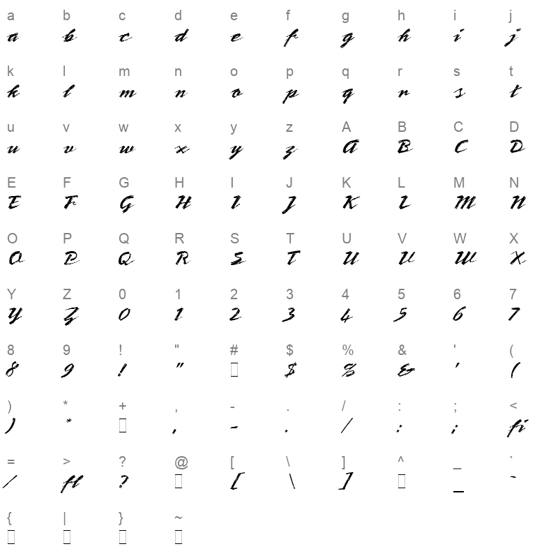 bronxn Character Map