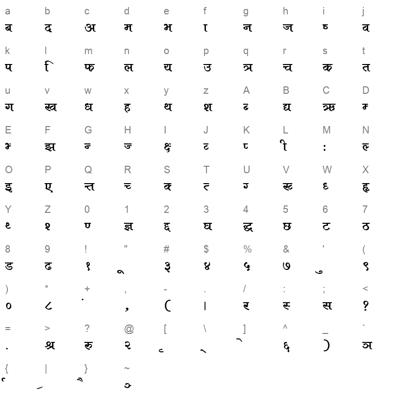 BRT1_ Character Map