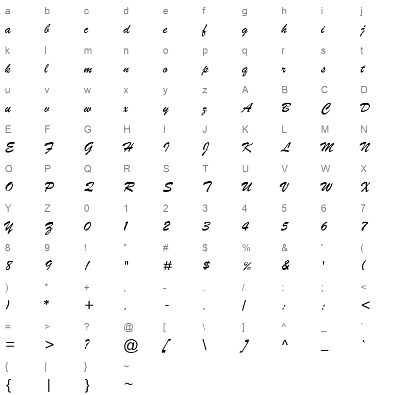 BRUSHSCI_1 Character Map