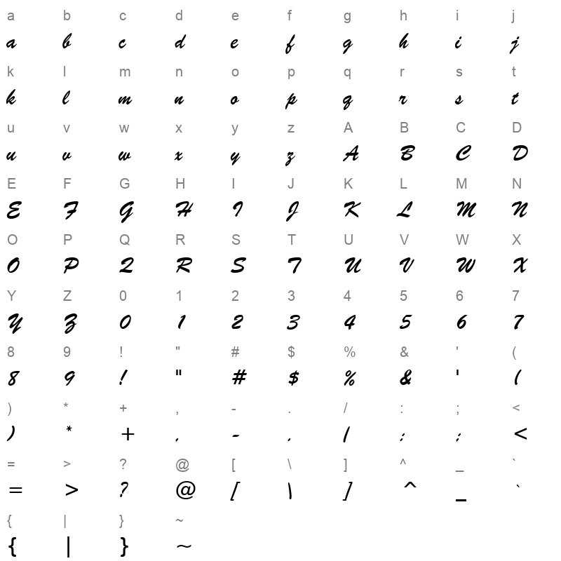 brushscn Character Map