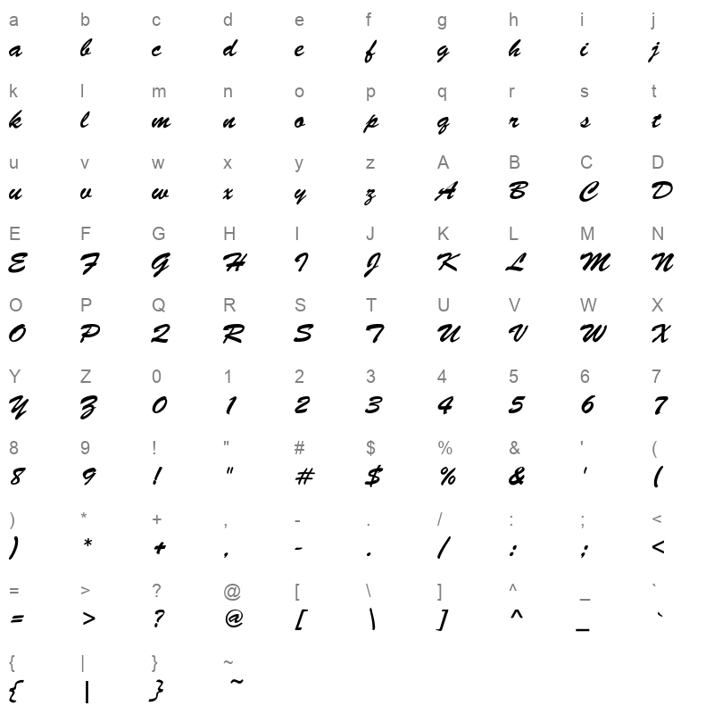 BRUSHSCR Character Map