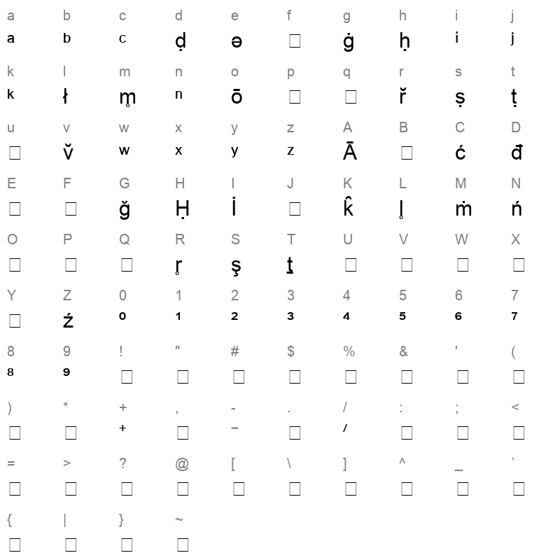 bssym1 Character Map