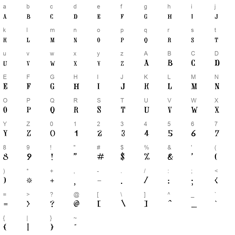 BUJARDET Character Map
