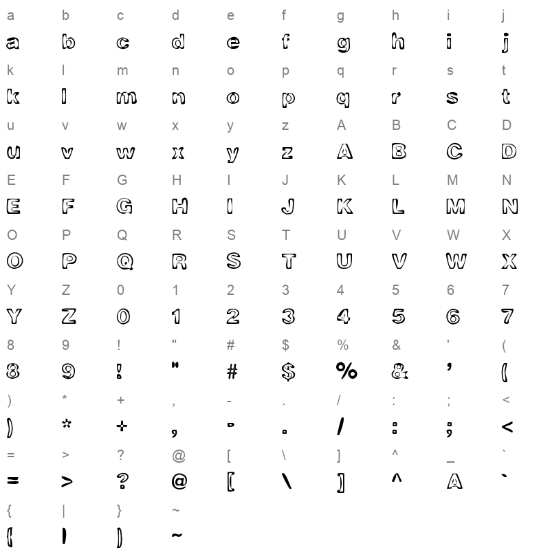 BURNOUT Character Map