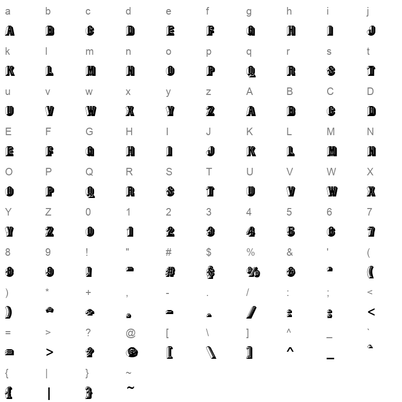 buxomn Character Map