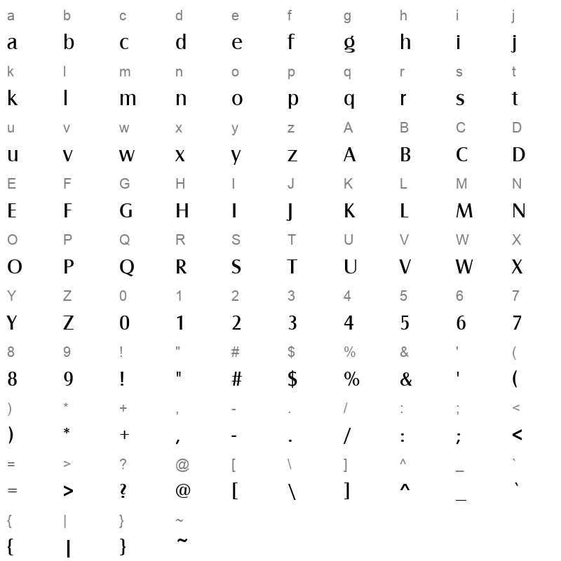 c031013t Character Map