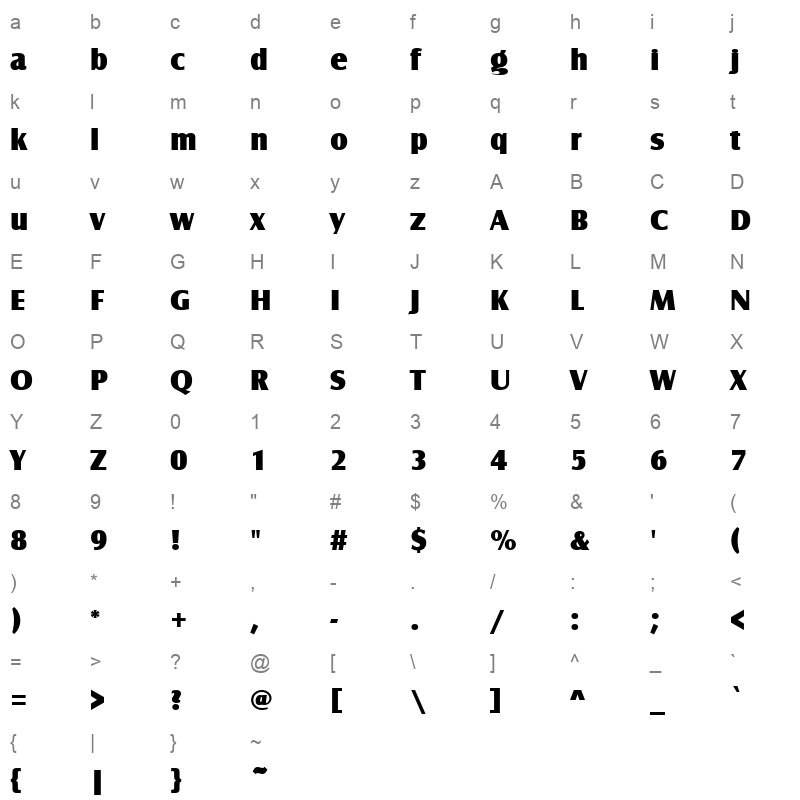 c031020t Character Map