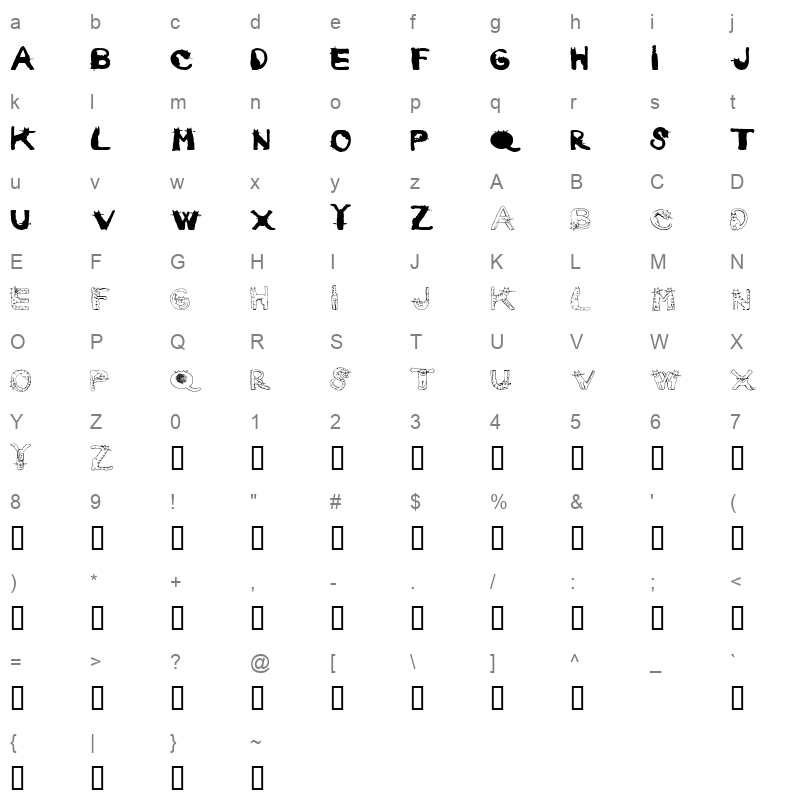 CACSH Character Map