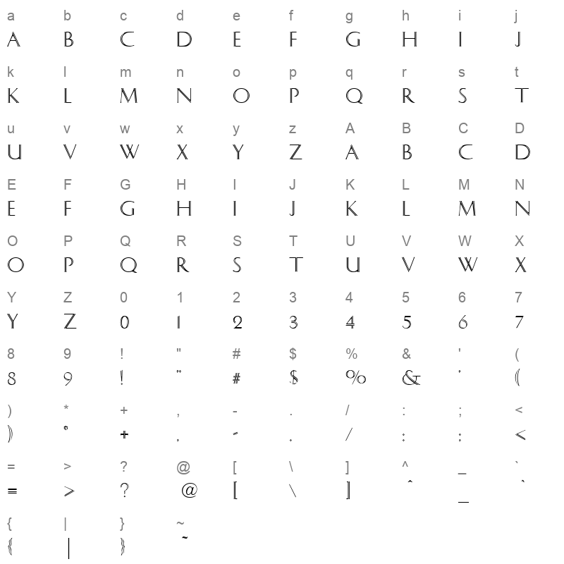 CAESAR Character Map