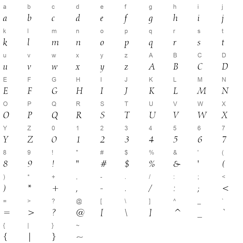 CALG810I Character Map