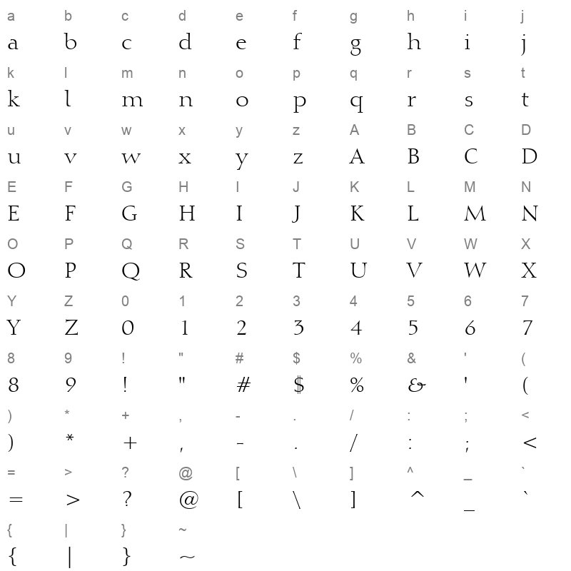 calg810n Character Map