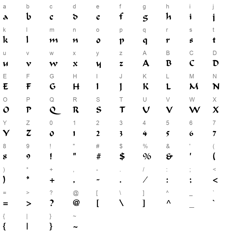 CALLIGRA Character Map