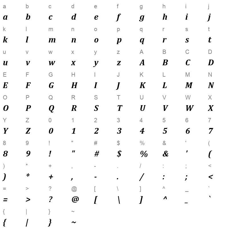 CAMBRIAZ_1 Character Map