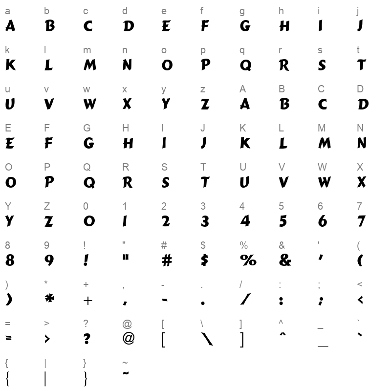 cancunn Character Map