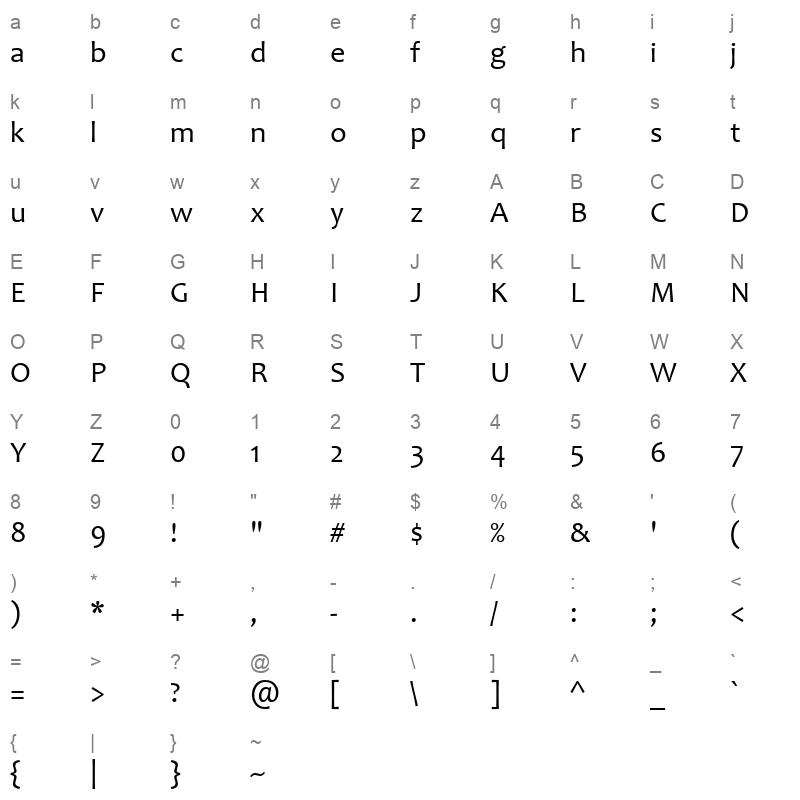 CANDARA_1 Character Map
