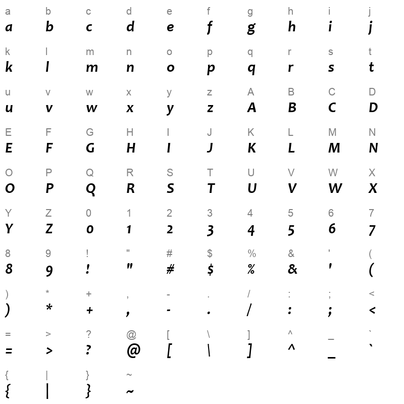 CANDARAZ_1 Character Map