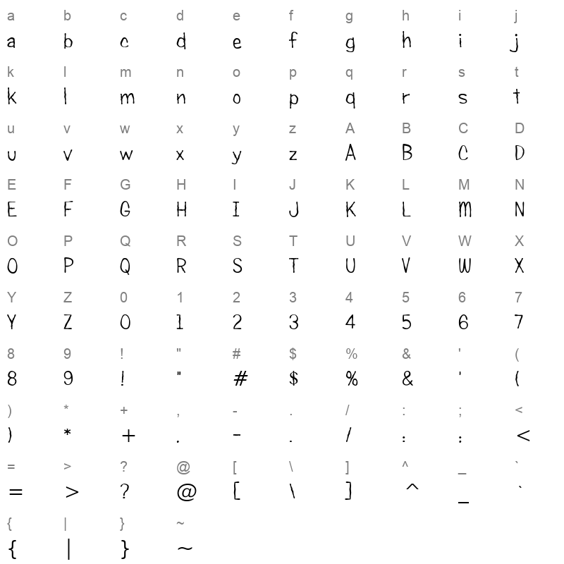 Candbb Character Map