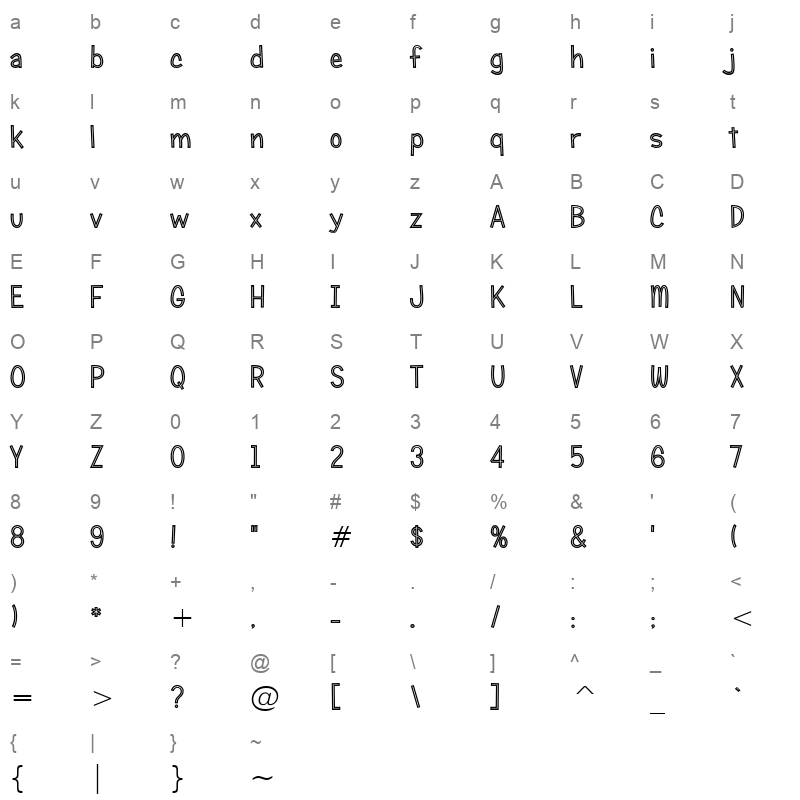 Candsbst Character Map