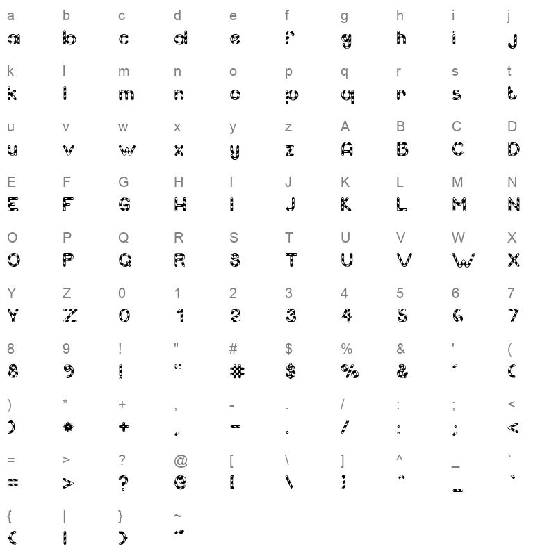 CANDY Character Map
