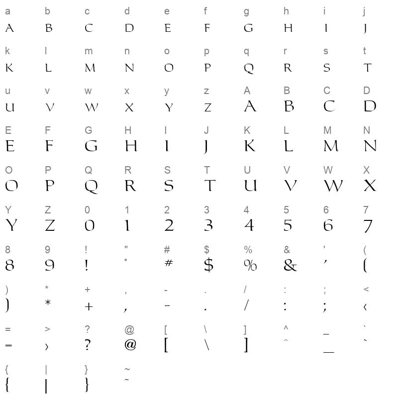carltonn Character Map