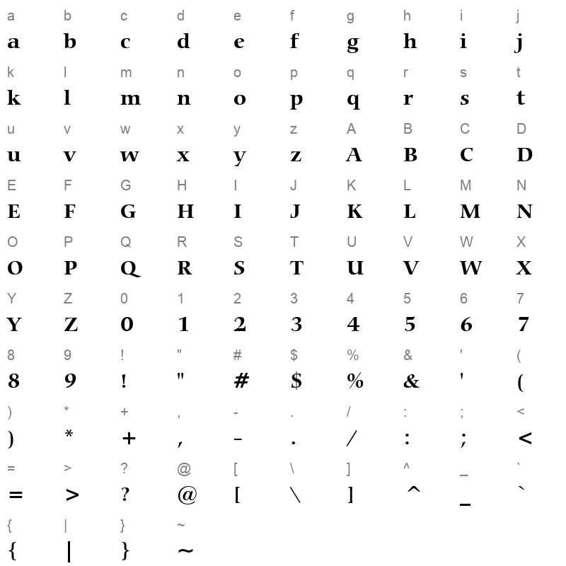 CARMINAB Character Map