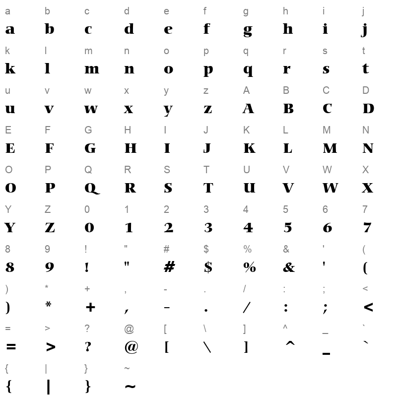 CARMINAK Character Map