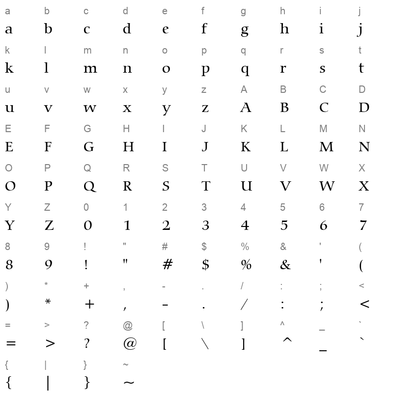 carminam Character Map