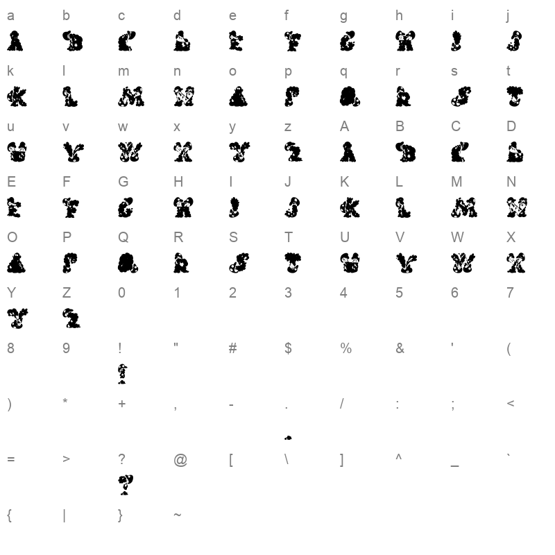 CAROLES Character Map