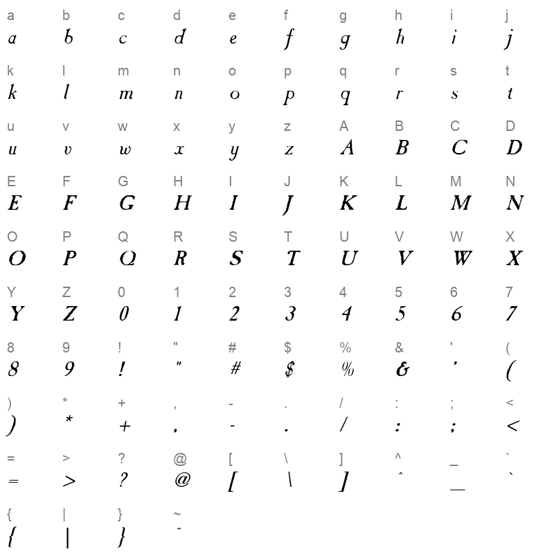 CAS_ANTI Character Map