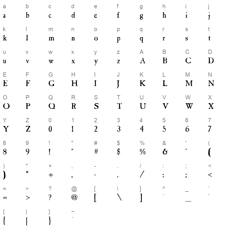casbantn Character Map