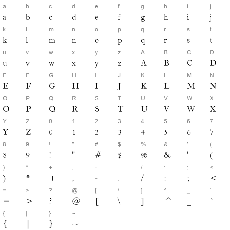 casolfcn Character Map