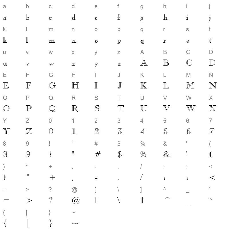 casopfan Character Map