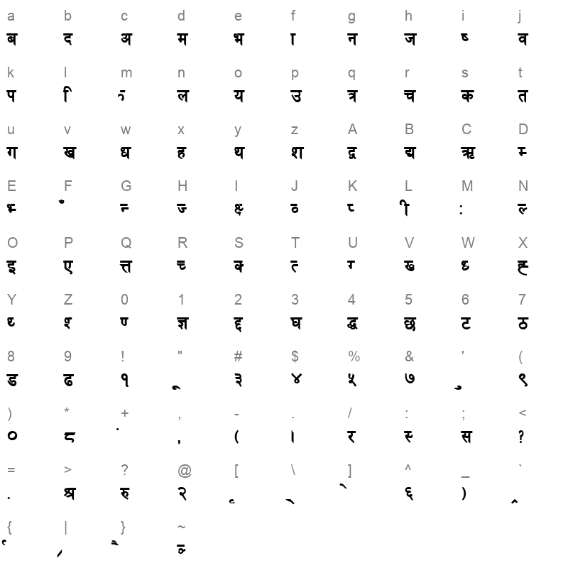 CAST_RNU Character Map