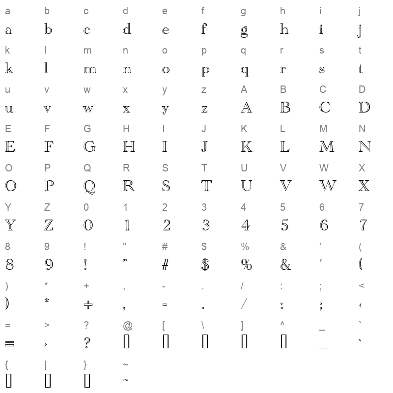 cato Character Map