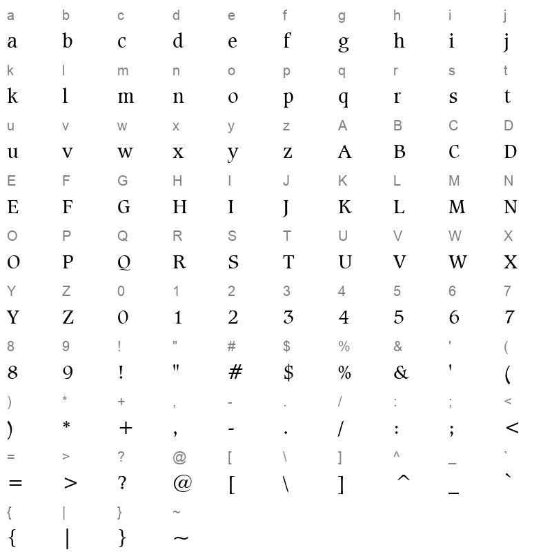 caxtonn Character Map
