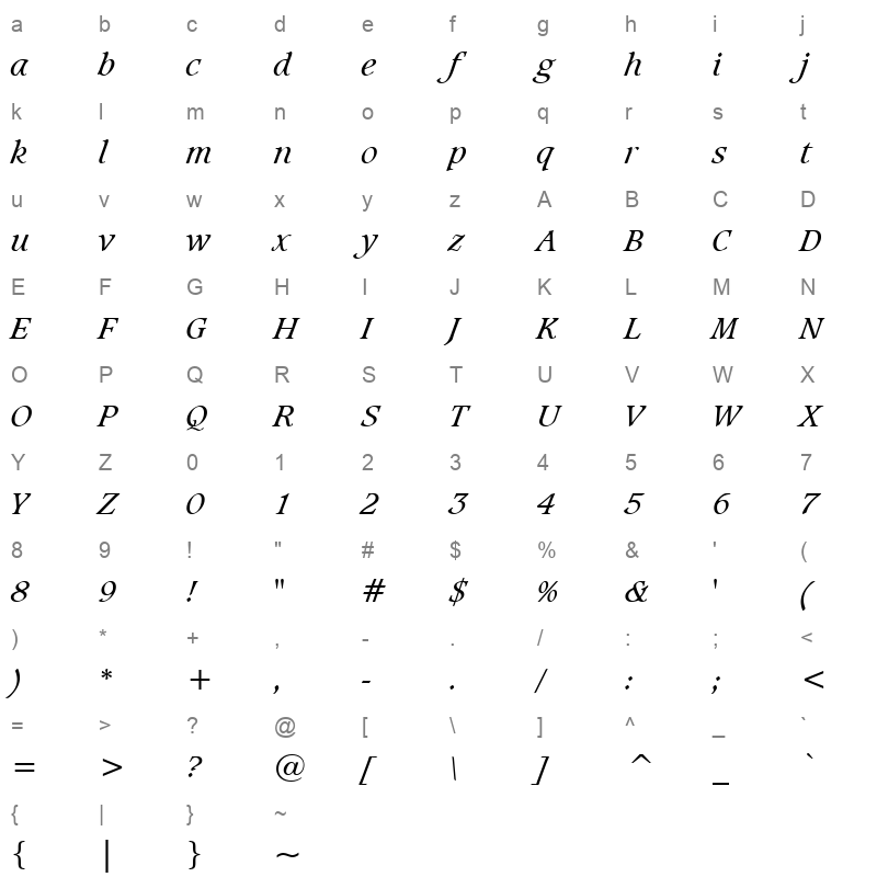 CAXTONNI Character Map