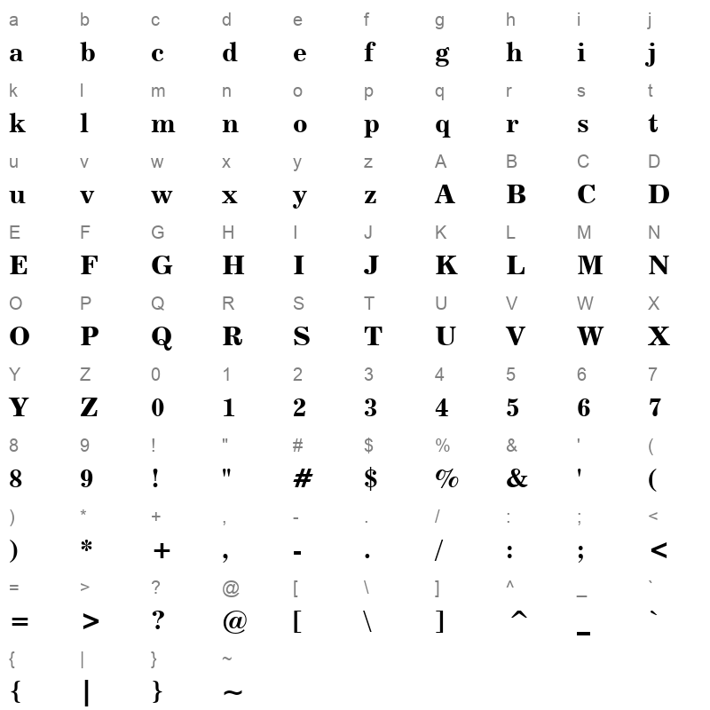 CEN731B Character Map