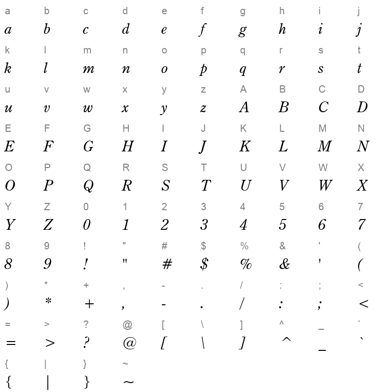 CENOLSTI Character Map