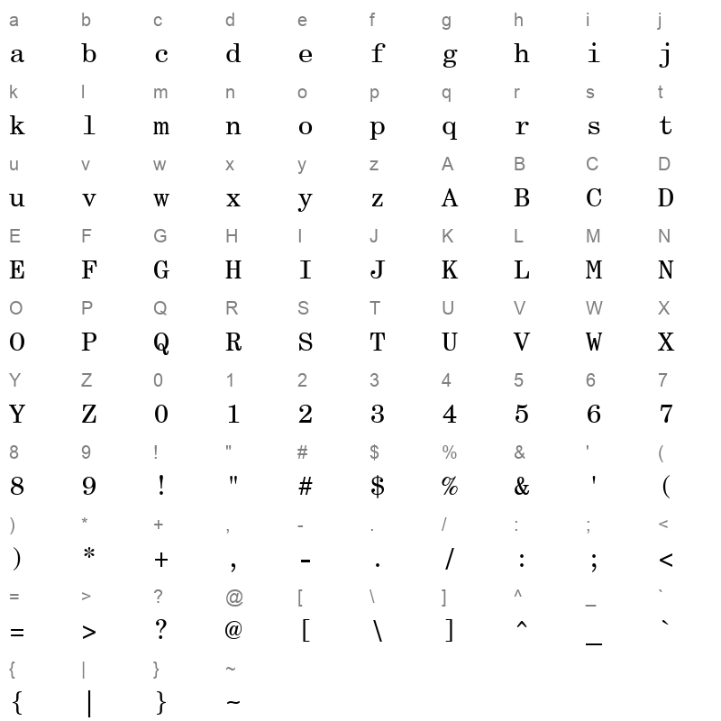 censbkmn Character Map