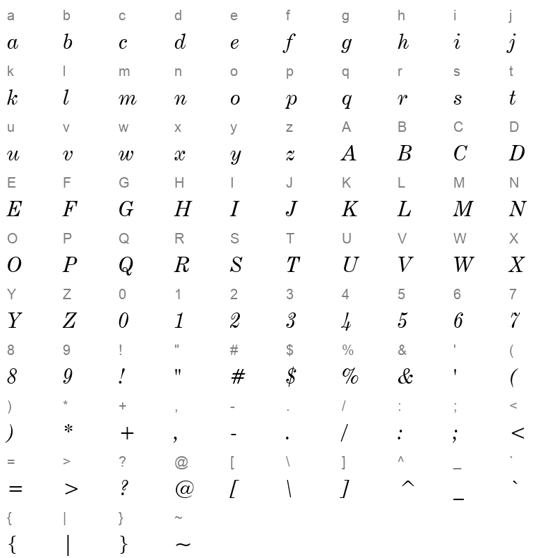 centexi Character Map